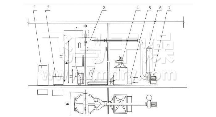 噴霧干燥制粒機(jī)結(jié)構(gòu)示意圖
